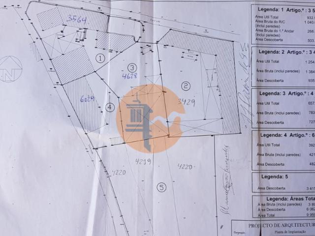 Negócio, São Brás de Alportel, São Brás de Alportel | BPI Expresso Imobiliário
