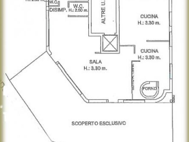Negozio a Venezia Rif. IMM 184