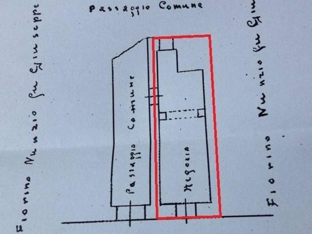 Negozio in affitto a Sarzana