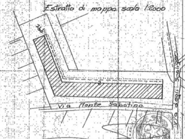 Negozio in vendita a Bussolengo