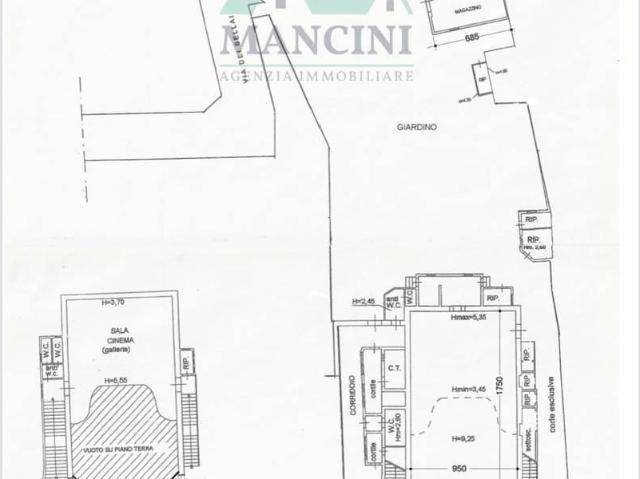 Negozio in vendita a Jesi