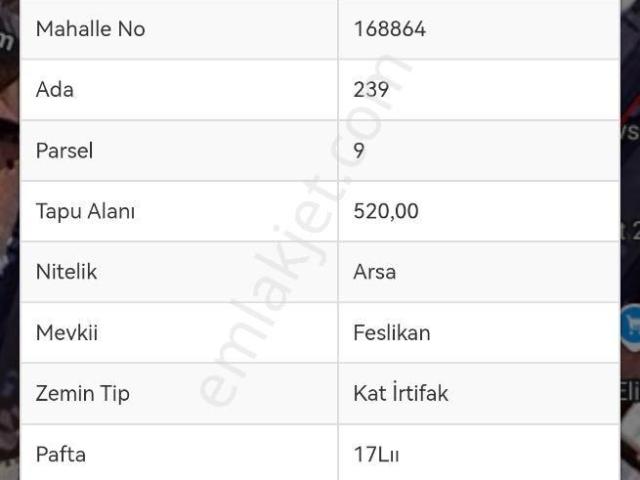 Nehirden Fesleğende Satılık 22 M2 Dükkan İşyeri