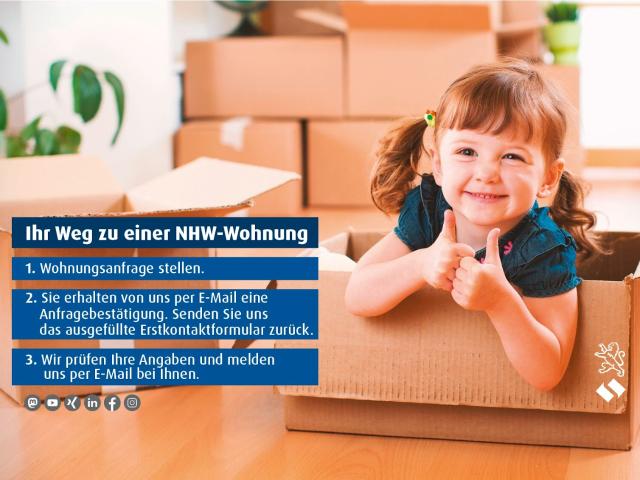 Nettokaltmiete exkl. Betriebskosten, for rent at Rotenburg a. d. Fulda 36199, Germany