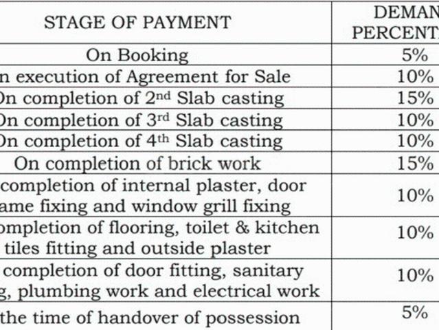 Netaji Nagar 3 BHK Apartment For Sale Kolkata
