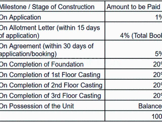 Netaji Nagar 2 BHK Apartment For Sale Kolkata