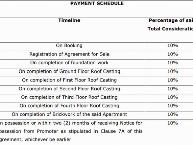 New Alipore 3 BHK Apartment For Sale Kolkata