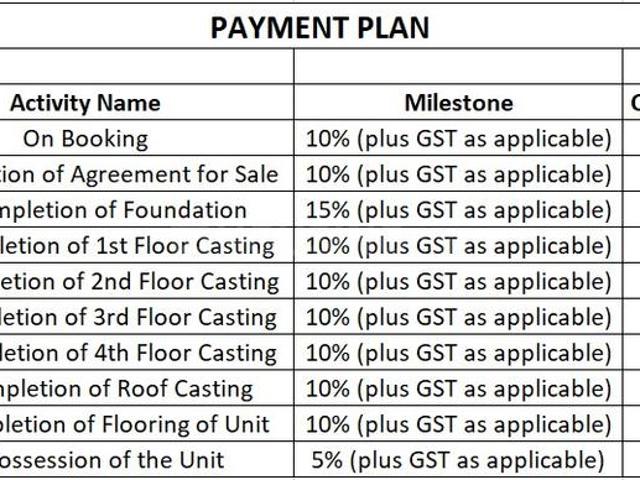 New Alipore 3 BHK Apartment For Sale Kolkata