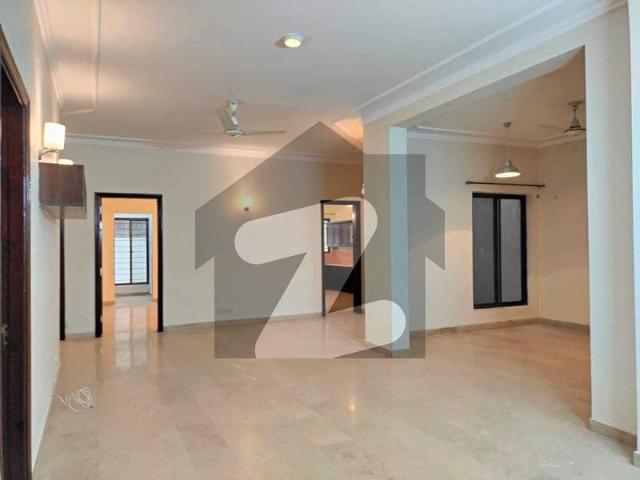 New Ground Portion Is Available For Rent In I 8 Islamabad