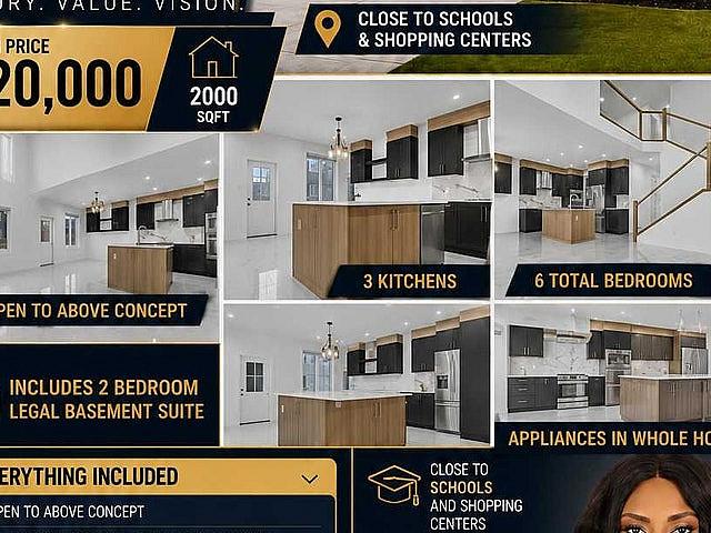 New Luxury House For Sale
