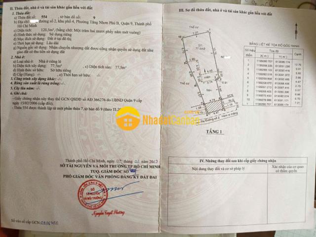 Nhà cấp 4 hẻm xe hơi đường 2 lê văn việt, p. Tăng nhơn phú b, dt 130m²6.3 tỷ