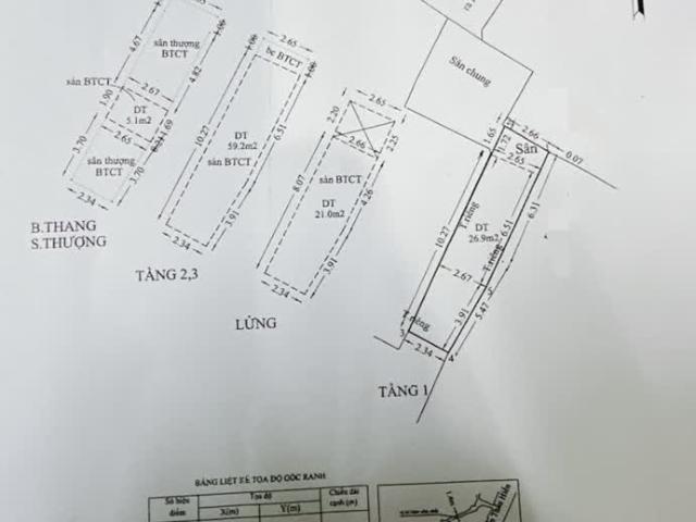 Nhà đẹp đúc 5 tấm Diện tích 31 m2 Q4 chỉ 3 tỷ ngân hàng hổ trợ vay70%