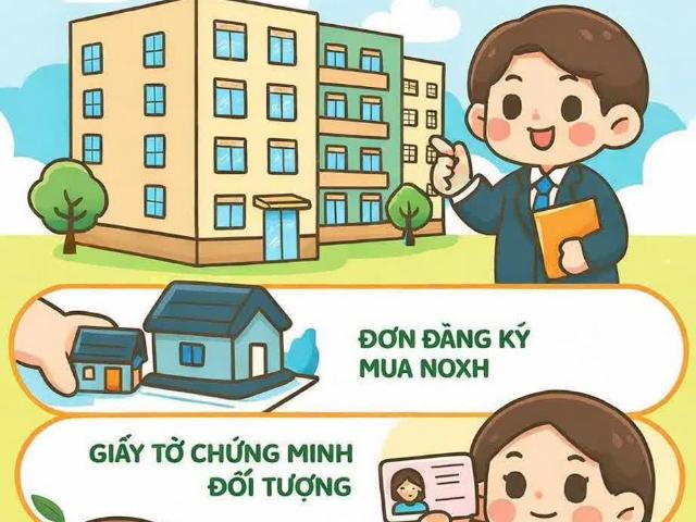 Nhà Ở Xã Hội Lễ Môn – Khu Phía Đông KCN Lễ Môn