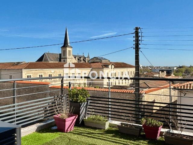 NIORT Quartier Burgone