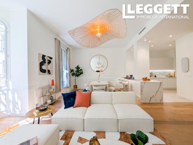 Nice Vente Appartement 06