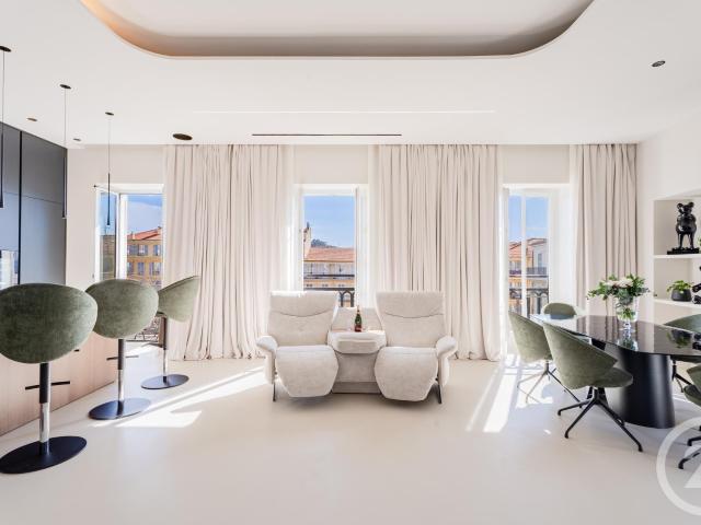 Nice Vente Appartement 06