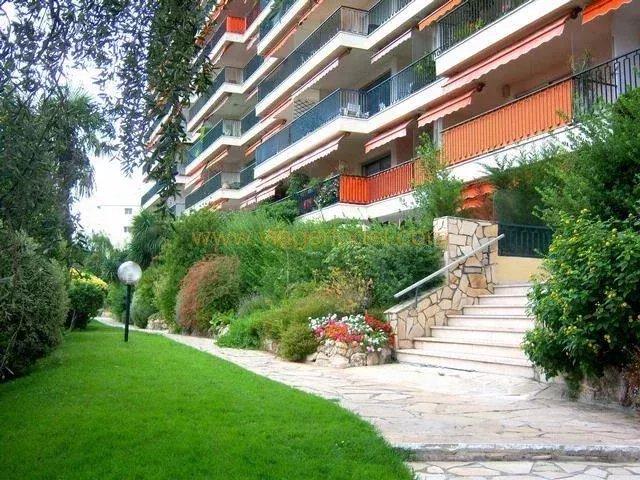 Nice Vente Appartement 06