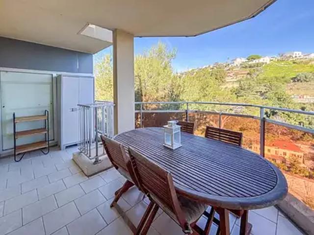 Nice 06200 Achat / Vente appartement 2 pièces t2
