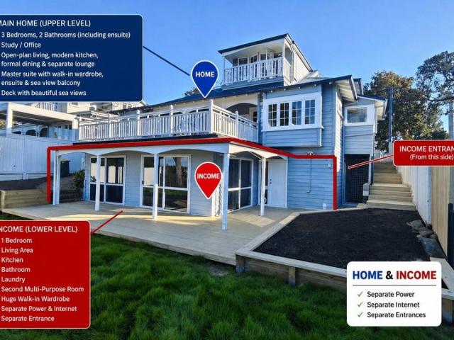 northcote point, 4 bedrooms