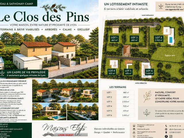 NOUVEAUTE TERRAIN 447 m2 CENTRE SATHONAY CAMP