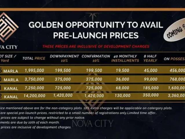 Nova city Islamabad New Airport Town ID 64849