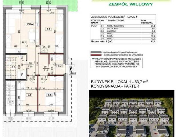 Nowoczesne apartamenty z ogródkami i balkonami w Nowej Woli