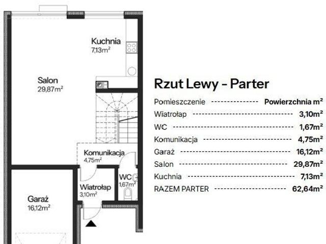 Nowoczesny dom 120m2 z garażem, tarasem i ogrodem