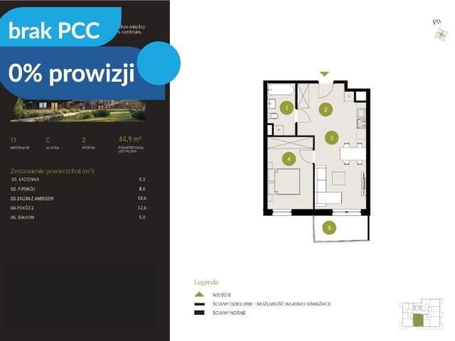 Na sprzedaż nowoczesne 2 pokoje z balkonem przy Kanale Bydgoskim