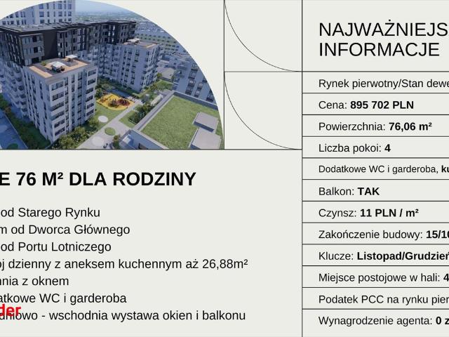 Nowoczesne 4 pokojowe mieszkanie w Krzyżownikach Smochowicach