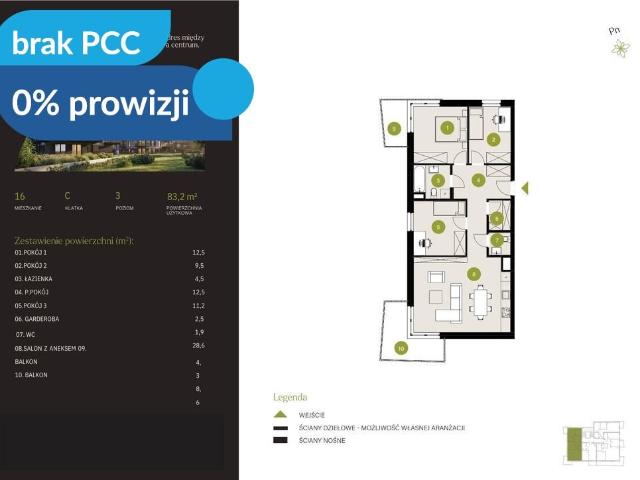 Nowoczesne 4 pokojowe mieszkanie z balkonem i ogródkiem