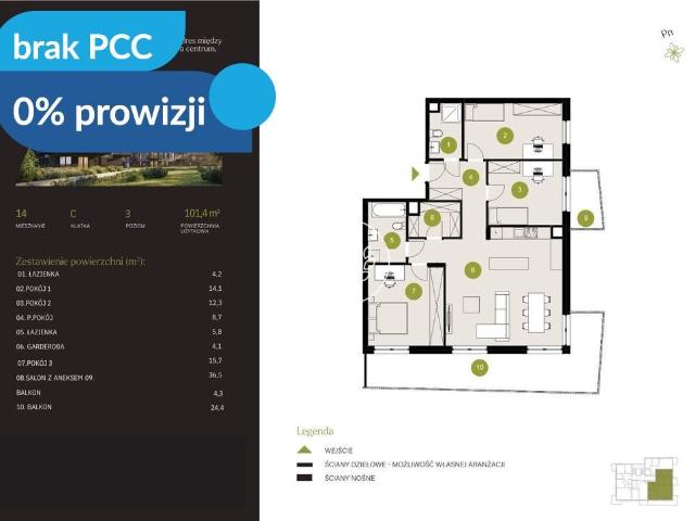 Do sprzedania nowoczesne 4 pokojowe mieszkanie z balkonem i ogródkiem