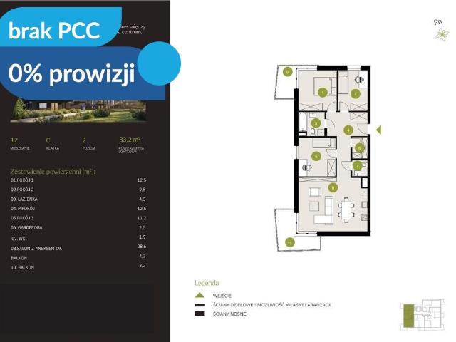 Nowoczesne 4 pokojowe mieszkanie z balkonem i ogródkiem