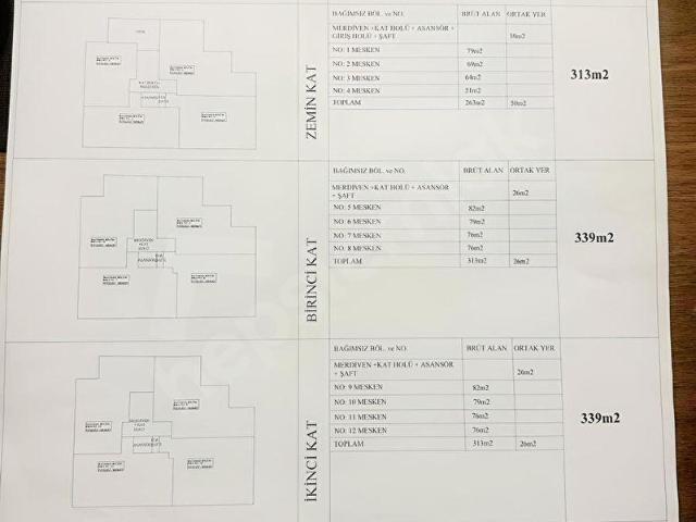 NURKA'DAN YENİYOLA 1 PARSEL HAZIR PROJESİ ÇİZİLMİŞ OFİS ARSASI