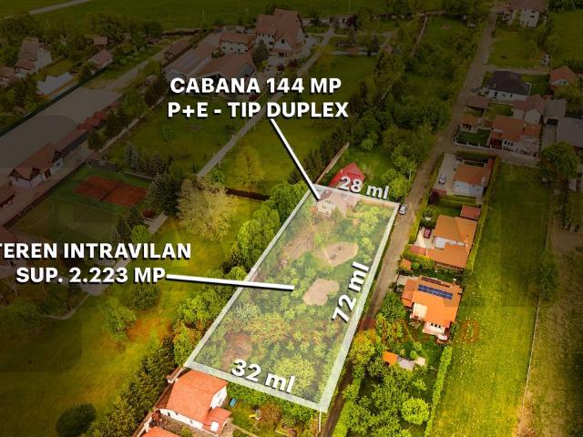 Ocazie: Cabana P+E, Anexe + Teren Constructii in Tocile |SkyVideo