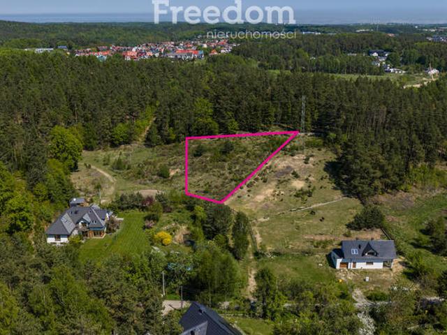 objęta MPZP | zabudowa jednorodzinna rezydencjalna