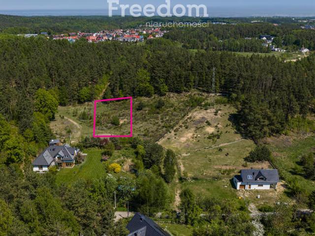 objęta MPZP | zabudowa jednorodzinna rezydencjalna