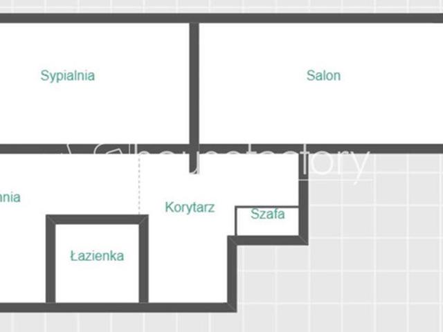 Łódź, Bałuty