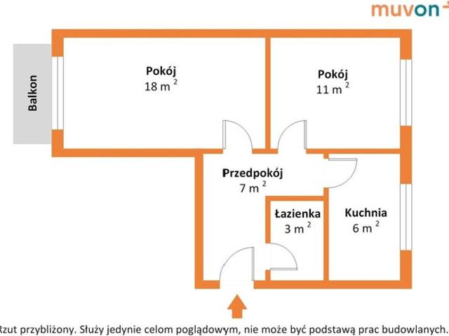 Łódź, Bałuty, Lniana