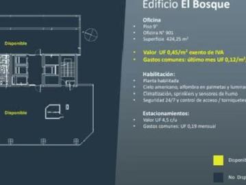 Oficina en arriendo en Las Condes | Espacios por CLF 190.91 en Las Condes