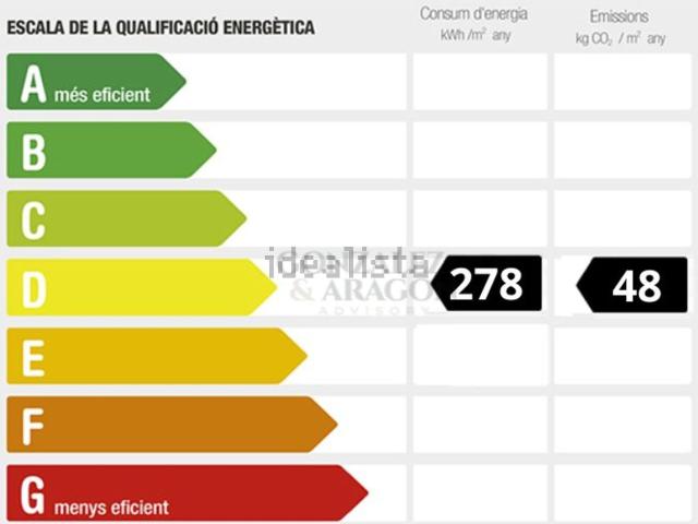 Oficina, Les Corts, Barcelona