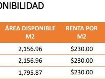 Oficinas Renta Corporativo Am?ricas Desde $413,051 A314 E1