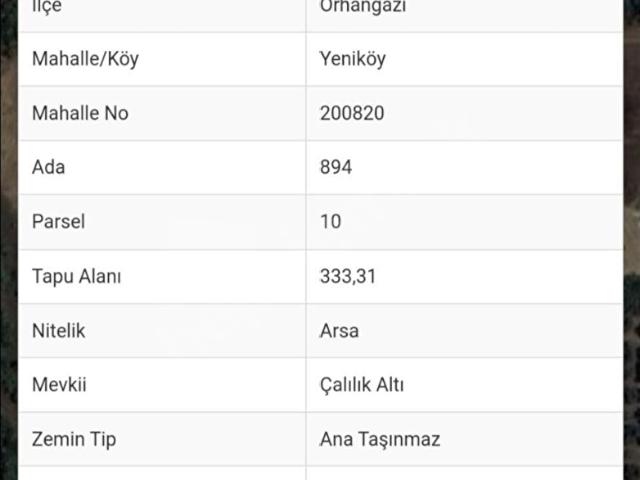 ÇOK GÜZEL KONUMDA 333 M2 VİLLA İMARLI ÖNÜNDEN YOL GEÇEN BİR ARSA