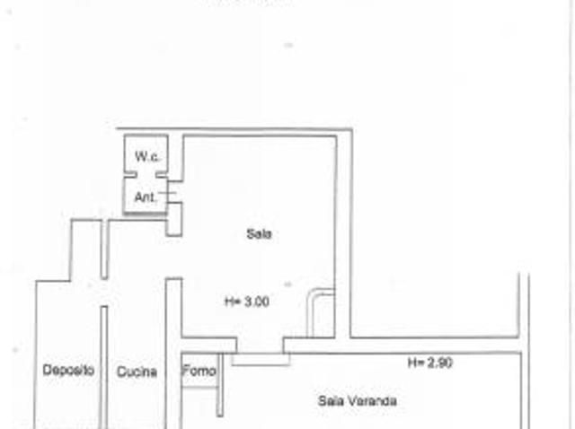 Oltre 3 vetrine in vendita a Roma