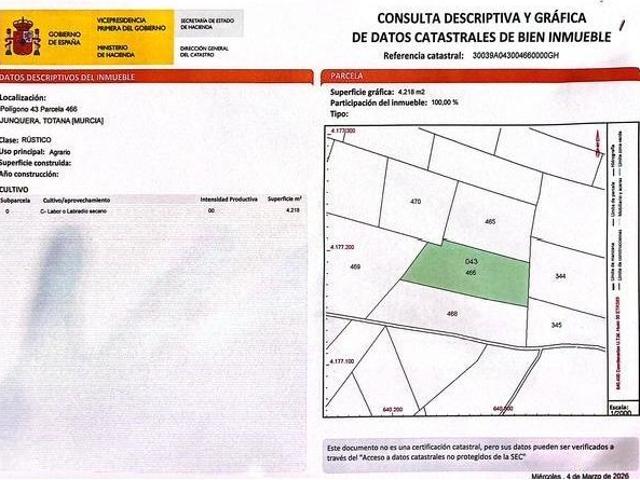 Oportunidad Única: Terreno Rural en Totana, El Pareton a un Excelente Precio