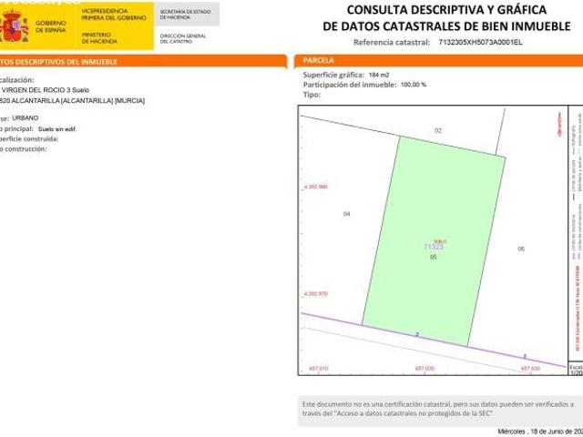 Oportunidad Única: Terreno Urbano en la Vibrante Zona de Pedanías Oeste, Murcia