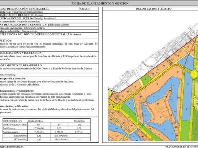 ¡Oportunidad de inversión en una de las zonas con mayor proyección de Alicante!