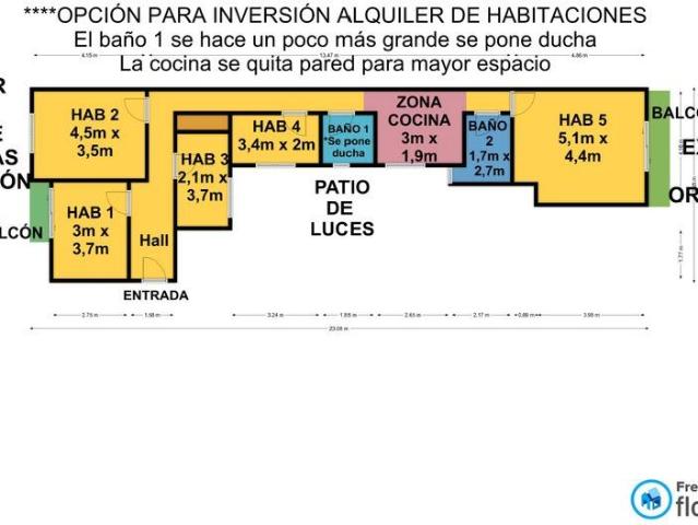 Oportunidad Inversión a corto y medio plazo Rent To Rent + Revalorización