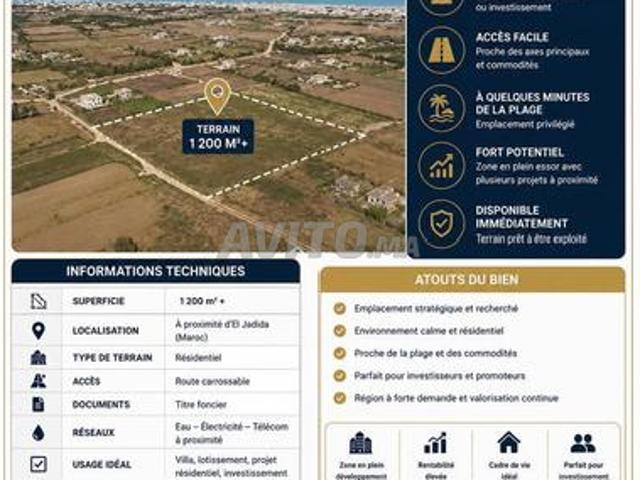 Opportunité d'investissement
