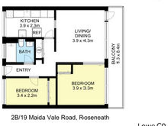 Own Rather Than Rent at The Gateways