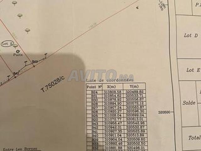 Oued Hassar près de Mediouna et Sbit Tit Mellil