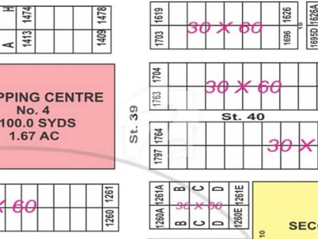 Pair Plot For Sale